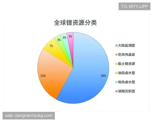 杜埃与登贝莱的突破能力：效率与对抗差异分析