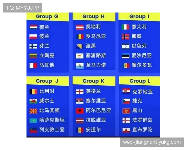 2026世界杯48强赛制规则解析：12个小组如何产生32强淘汰赛名额