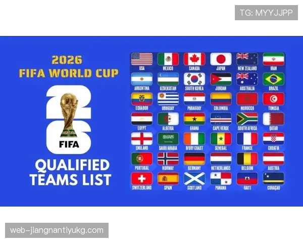2026世界杯48队如何分组及小组赛晋级规则详解