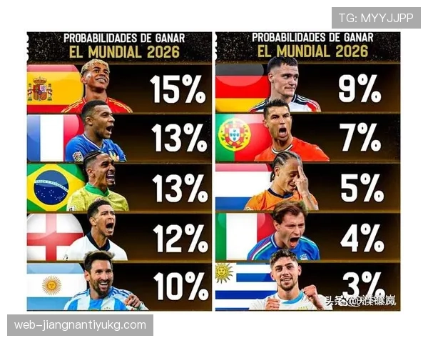 2026世界杯小组第三出线概率怎么算