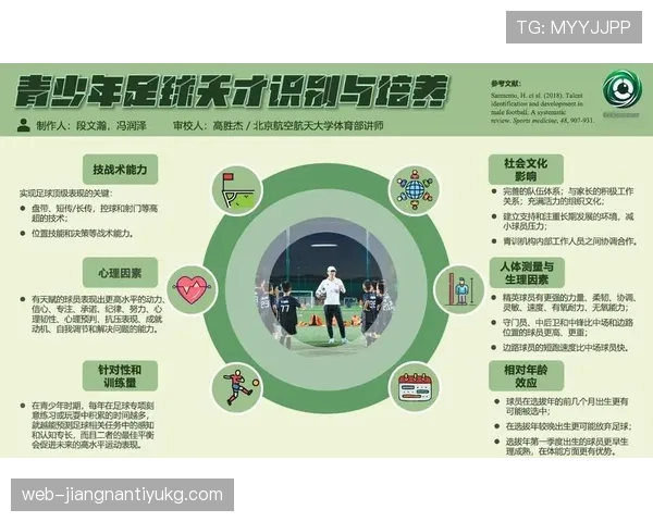 足球青训规则详解：关键标准与青少年球员培养规范