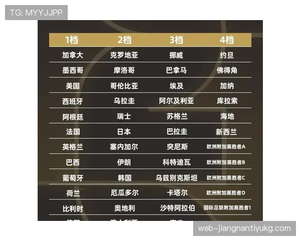 世界杯C组谁最接近八强 世界杯C组谁最接近八强