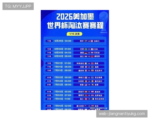 2026世界杯淘汰赛赛制：从32强到决赛完整说明
