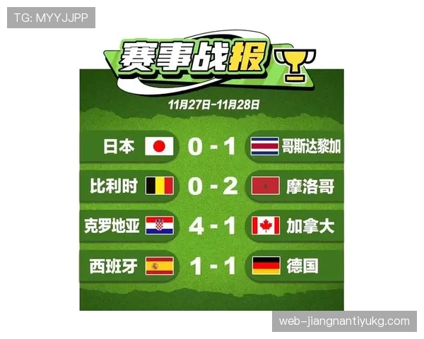 世界杯E组6场比赛回顾：德国最终拿到头名